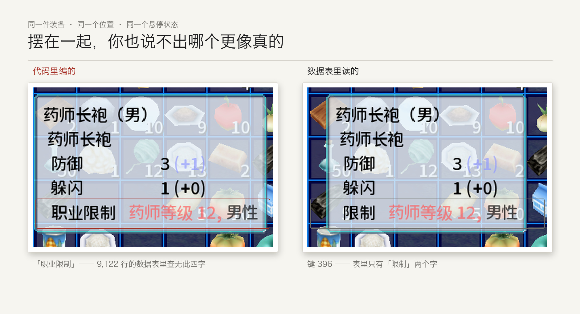 同一件装备,同一个位置。左边是代码里编的「职业限制」,右边是数据表里真正的「限制」